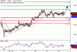 C:\fakepath\GBPJPY-22122017-LV-14.gif