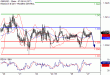 C:\fakepath\GBPUSD-27122017-LV-2.gif