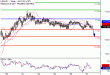 C:\fakepath\USDJPY-27122017-LV-6.gif