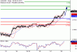 C:\fakepath\AUDUSD-28122017-LV-7.gif