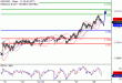 C:\fakepath\NZDUSD-28122017-LV-13.gif