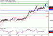 C:\fakepath\AUDUSD-29122017-LV-7.gif