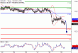 C:\fakepath\USDJPY-29122017-LV-6.gif