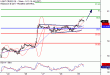 C:\fakepath\WTI-29122017-LV-9.gif