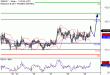 C:\fakepath\GBPJPY-29122017-LV-14.gif