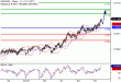 C:\fakepath\NZDUSD-29122017-LV-13.gif