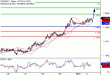 C:\fakepath\EURUSD-02012018-LV-1.gif