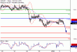 C:\fakepath\USDJPY-02012018-LV-6.gif