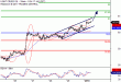 C:\fakepath\WTI-02012018-LV-9.gif