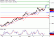 C:\fakepath\EURUSD-03012018-LV-1.gif