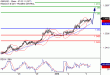 C:\fakepath\GBPUSD-03012018-LV-2.gif