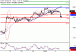 C:\fakepath\WTI-03012018-LV-13.gif