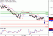 C:\fakepath\USDCAD-03012018-LV-17.gif