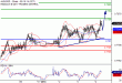 C:\fakepath\AUDUSD-04012018-LV-8.gif