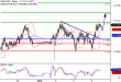 C:\fakepath\NZDUSD-04012018-LV-16.gif