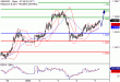 C:\fakepath\GBPUSD-05012018-LV-2.gif