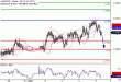 C:\fakepath\AUDUSD-05012018-LV-7.gif