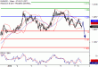 C:\fakepath\EURUSD-08012018-LV-1.gif