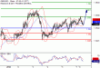 C:\fakepath\GBPUSD-08012018-LV-2.gif