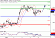 C:\fakepath\WTI-08012018-LV-9.gif