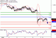 C:\fakepath\USDCAD-08012018-LV-16.gif