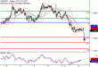 C:\fakepath\EURUSD-09012018-LV-1.gif