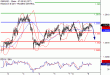 C:\fakepath\GBPUSD-09012018-LV-2.gif