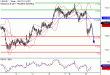 C:\fakepath\USDJPY-09012018-LV-6.gif