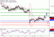 C:\fakepath\USDCAD-09012018-LV-13.gif