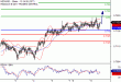 C:\fakepath\NZDUSD-09012018-LV-14.gif