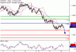 C:\fakepath\EURUSD-10012018-LV-1.gif