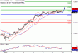 C:\fakepath\DAX-10012018-LV-4.gif