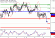 C:\fakepath\AUDUSD-10012018-LV-9.gif