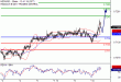 C:\fakepath\NZDUSD-10012018-LV-16.gif