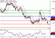 C:\fakepath\EURUSD-11012018-LV-1.gif