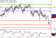 C:\fakepath\GBPUSD-11012018-LV-2.gif