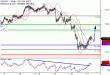 C:\fakepath\USDJPY-11012018-LV-8.gif