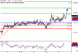 C:\fakepath\NZDUSD-11012018-LV-15.gif