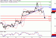 C:\fakepath\WTI-12012018-LV-9.gif