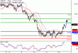 C:\fakepath\GBPJPY-12012018-LV-15.gif