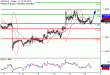 C:\fakepath\USDCAD-12012018-LV-13.gif