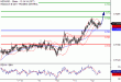 C:\fakepath\NZDUSD-12012018-LV-14.gif