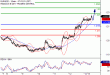 C:\fakepath\EURUSD-15012018-LV-1.gif