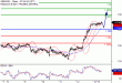 C:\fakepath\GBPUSD-15012018-LV-2.gif