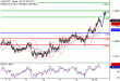 C:\fakepath\AUDUSD-15012018-LV-10.gif