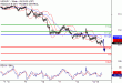 C:\fakepath\USDJPY-15012018-LV-9.gif