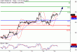 C:\fakepath\WTI-15012018-LV-12.gif