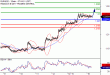 C:\fakepath\EURUSD-16012017-LV-1.gif