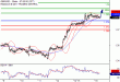 C:\fakepath\GBPUSD-16012017-LV-2.gif