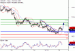 C:\fakepath\USDJPY-16012017-LV-8.gif